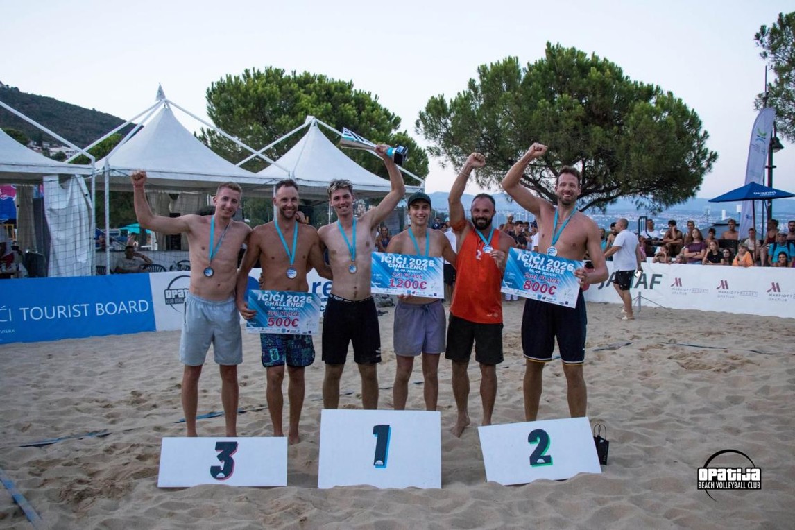 Odbojka-na-pijesku-Icici-Challenge-2026